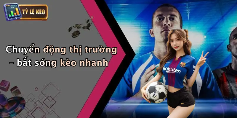 Giới thiệu 4 Chuyển động thị trường – bắt sóng kèo nhanh