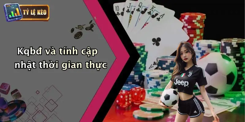 Kqbđ và tính cập nhật thời gian thực